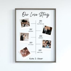 Personalised Couple Photo Frame with Story TimeLine